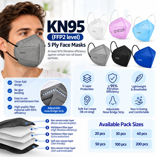 KN95 (FFP2 level) 5ply face masks