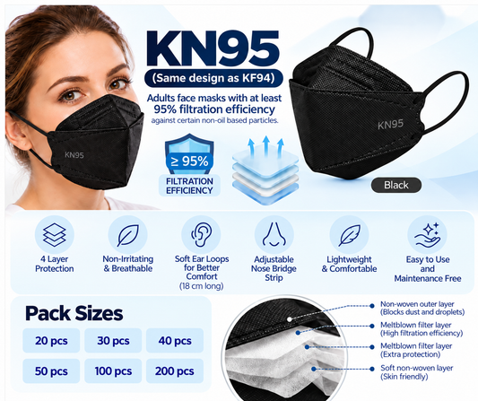 KN95 (KF94 design) 4ply face masks