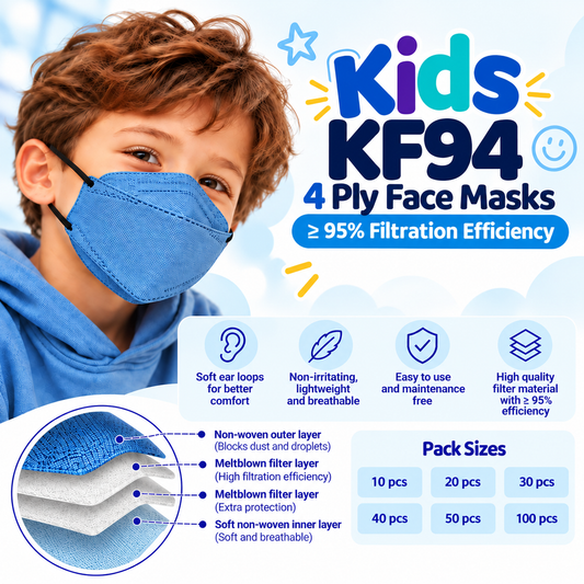Kids KF94 4ply face masks - 10/100pcs