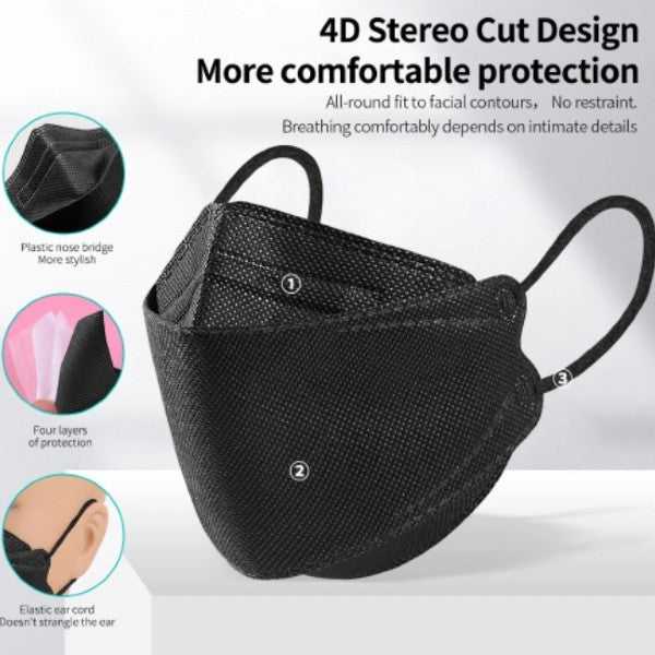 Kids KF94 3ply face masks - 10/100pcs