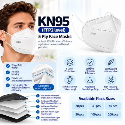 KN95 (FFP2 level) 5ply face masks