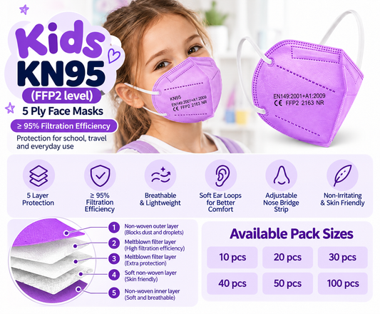 Kids KN95 (FFP2 level) 5ply face masks - 10/100pcs