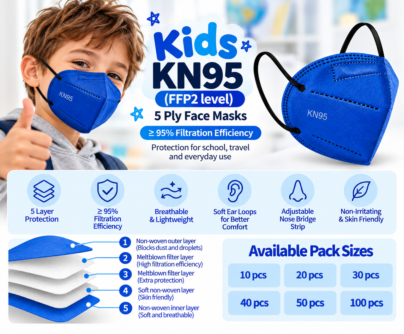 Kids KN95 (FFP2 level) 5ply face masks - 10/100pcs