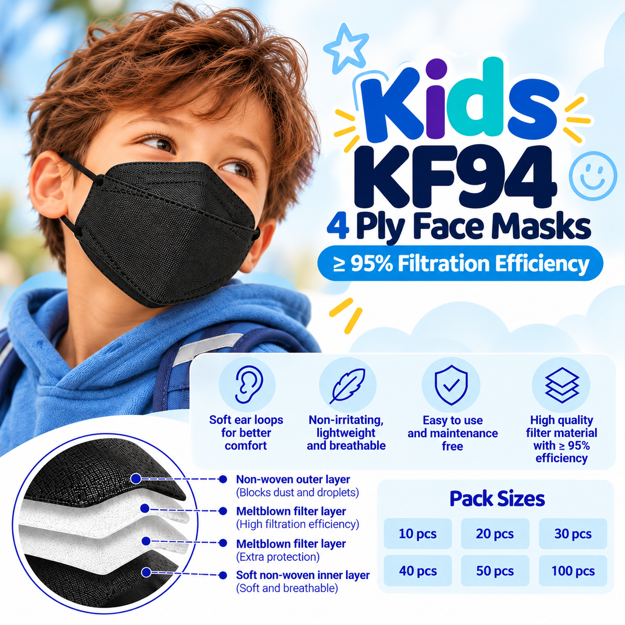 Kids KF94 4ply face masks        -       10/100pcs