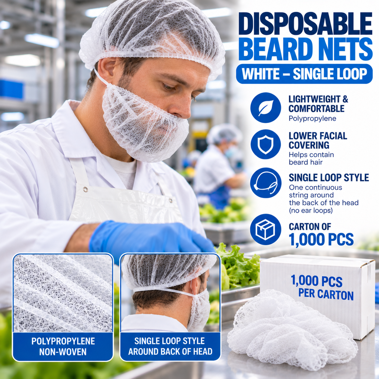 Disposable Beard Nets – Blue & White – 1000 Pack