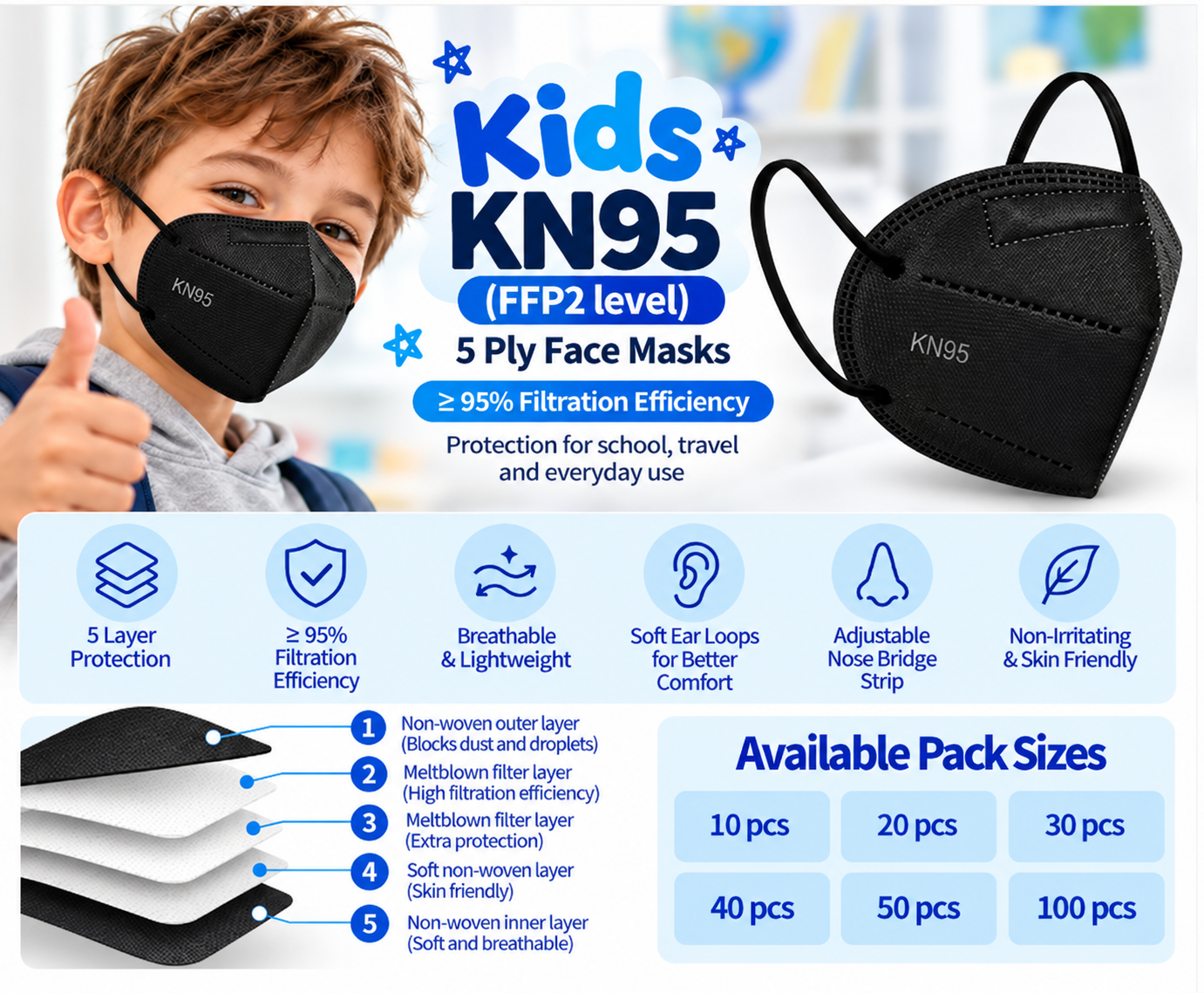 Kids KN95 (FFP2 level) 5ply face masks - 10/100pcs